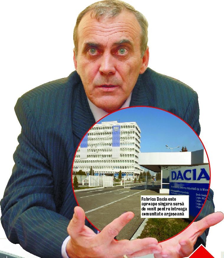 Arhiva foto