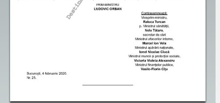 Ministrul Sănătății nu se află printre semnatarii Ordonanței pe sănătate