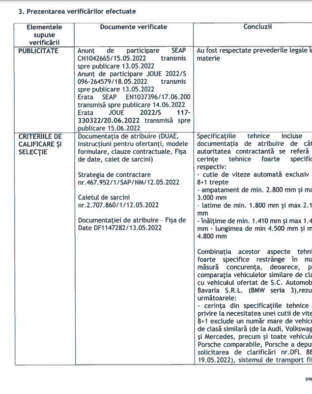Drulă, noi acuzații la Bode în achiziţia BMW-urilor de către Poliție: „Documentele arată că s-a restrâns libera concurență”