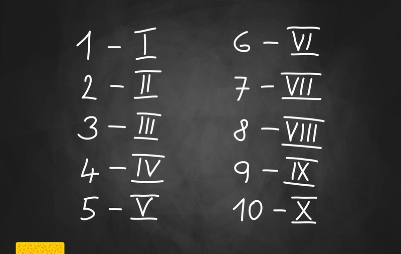 Cifre romane - cum se scriu cifrele și ce înseamnă numerotația romană