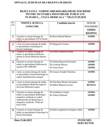 Un singur medic a fost angajat la Cardiologie în ultimele luni la Spitalul Județean de Urgență din Ploiești