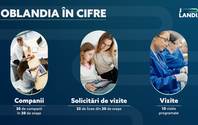 Profesorii implicați: un factor-cheie în viitorul elevilor 