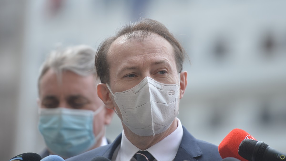 Florin Cîțu