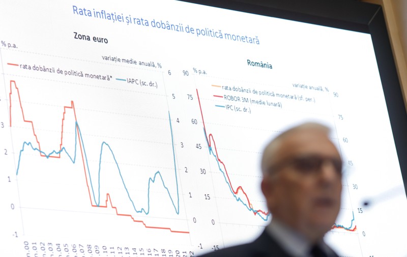 Inflația: Un lider sindical și un expert financiar analizează problema care îi frământă pe toți românii. Ce soluții propun