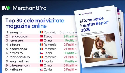 E-commerce-ul este un segment care crește în fiecare an în România. Foto: MerchantPro