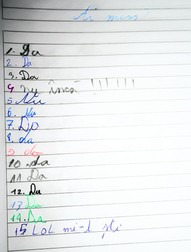 Arhiva foto
