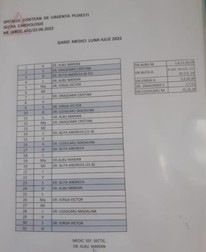 Tabelul de gărzi