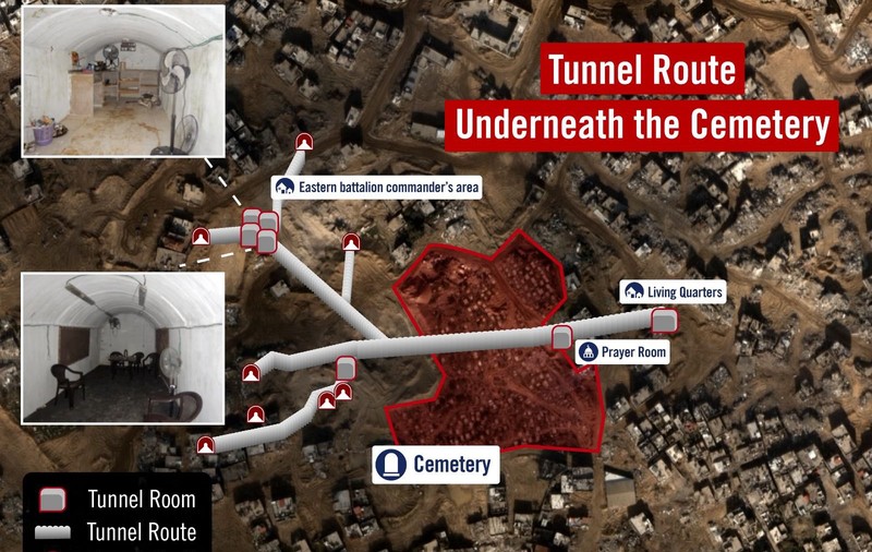 Armata israeliană susține că a descoperit centrul Hamas de unde a fost coordonat atacul din 7 octombrie: „Un tunel sub cimitirul din Khan Yunis. L-am demolat”