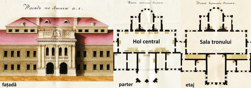 Plan palat, acces sala tronului