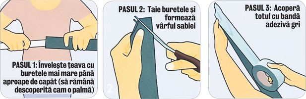 Arhiva foto