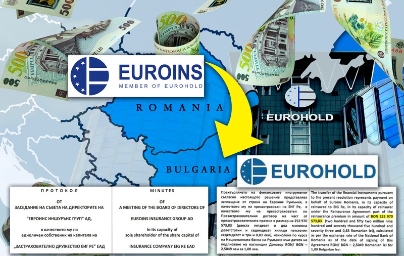 Avem documente din interiorul Eurohold Bulgaria: cu 555 de milioane de lei încasați de la români, Euroins a transferat active în propriul grup de la Sofia, înainte de insolvență! Totalul mutat în două zile: 1,58 de miliarde de lei, sub ochii statului român