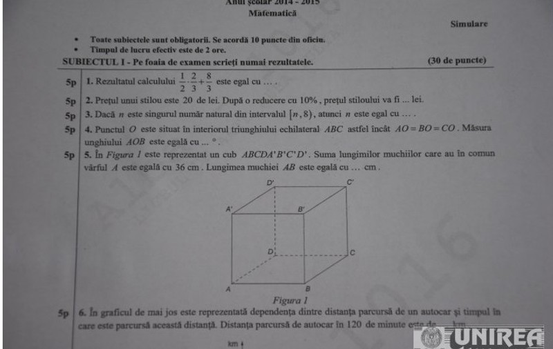 SUBIECTE SIMULARE MATEMATICĂ EVALUARE NAȚIONALĂ