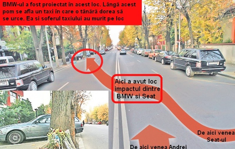 Beizadeaua cu BMW va împărţi vina cu alt şofer?