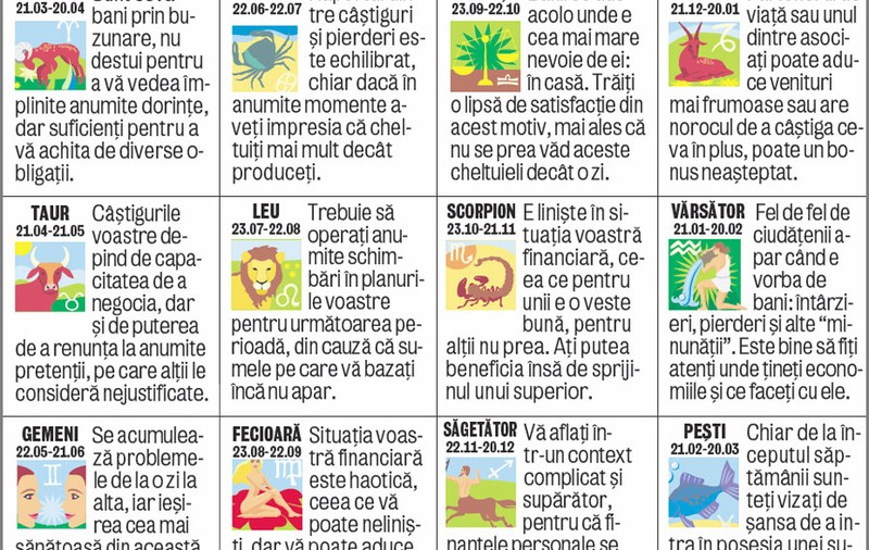 Cum stăm cu banii săptămâna viitoare - Racii cheltuiesc foarte mult