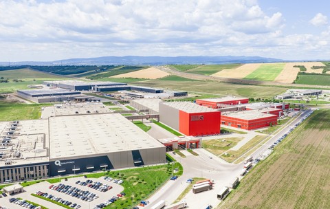 Foto: parcul industrial HELL ENERGY, Ungaria