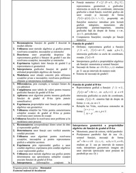 Programă Matematică Bac 2022