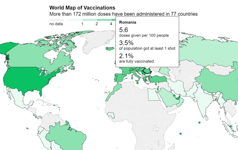 România, în topul țărilor din Uniunea Europeană privind vaccinarea anti-COVID-19, potrivit estimărilor Bloomberg