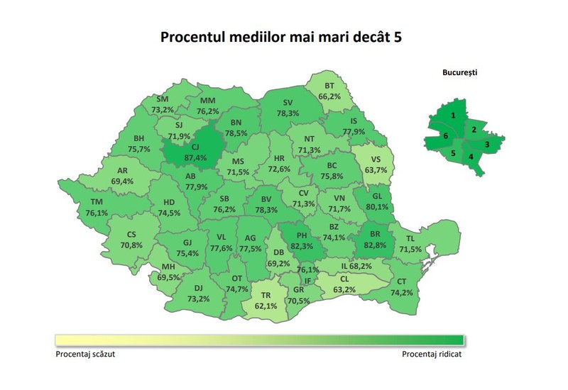 Harta cu rata de promovare la Evaluarea Națională Foto: Ministerul Educației