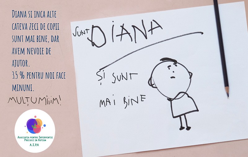 Cum ajuți zilnic copiii, fără să îți dai seama