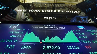 Burse - NYSE - New York Stock Exchange