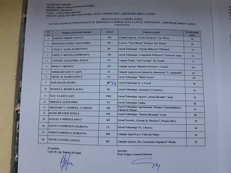 Arhiva foto
