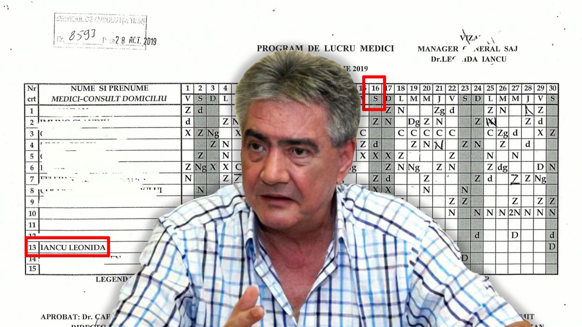 Arhiva foto