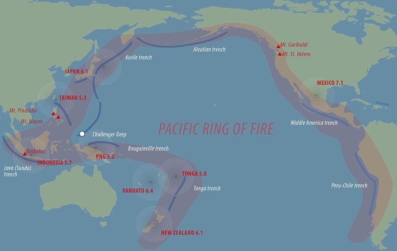 California este amenințată de un cutremur uriaș cu magnitudine peste 8. Cercul de Foc al Pacificului extrem de activ