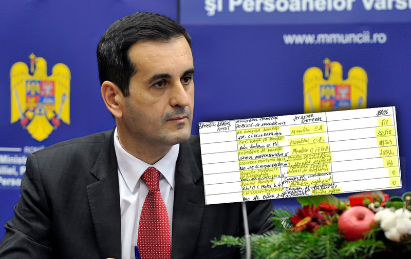 Un om bine înfipt în sistem: Bănescu de la Finanțe sau Sport. Două masterate în cinci luni și sute de mii de lei de la stat