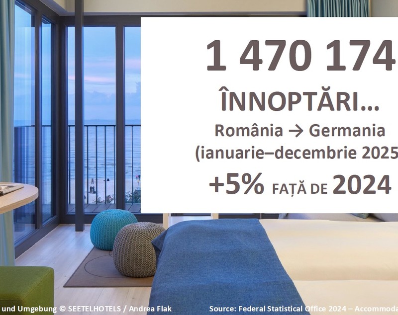 Câți români au vizitat Germania în 2025. Numărul turiștilor a crescut de la un an la altul