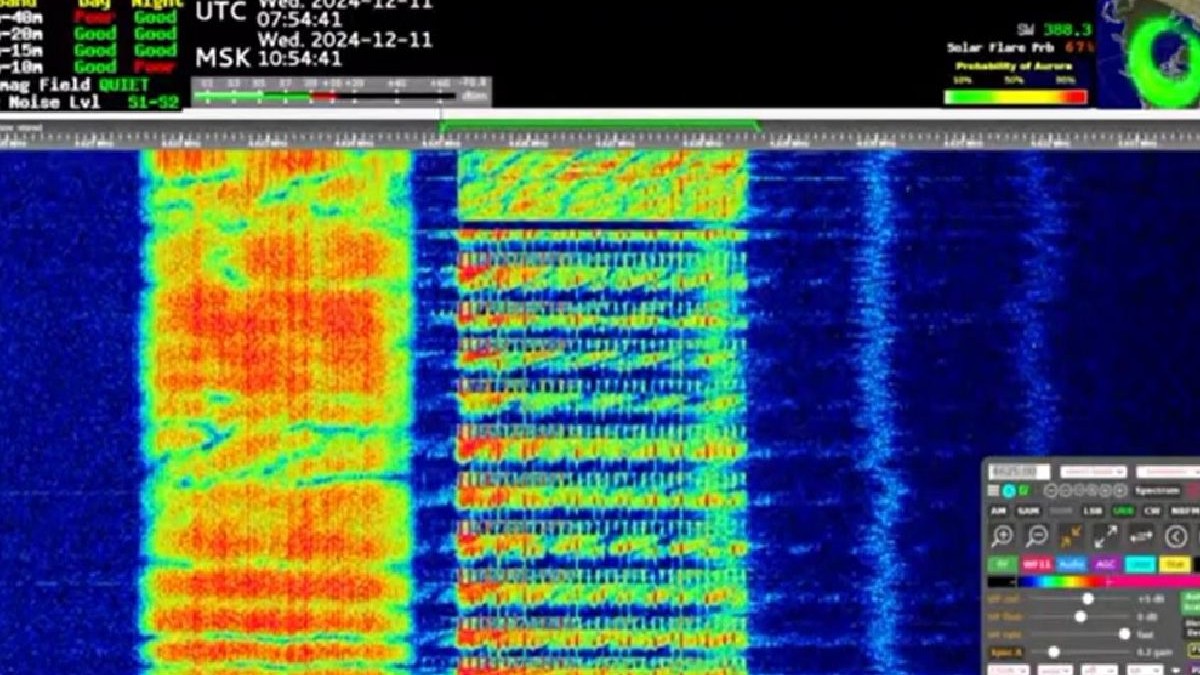 Misterioasa stație radio rusească UVB-76, cunoscută drept „Radioul Apocalipsei”