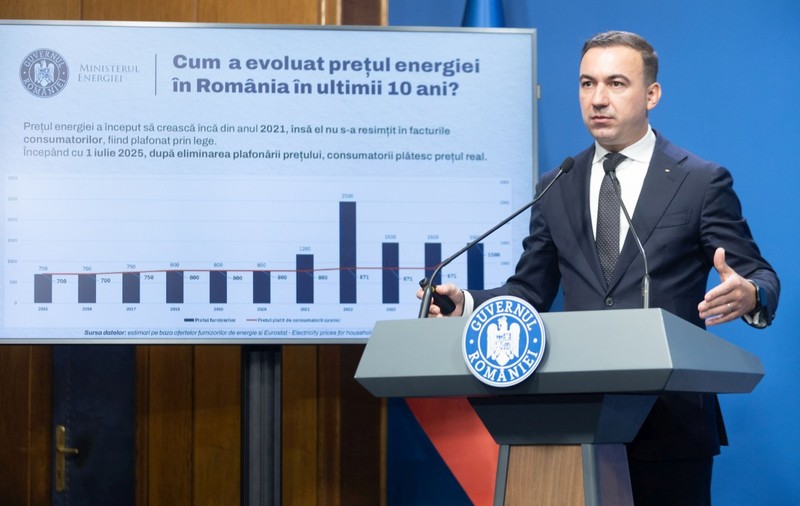 Bogdan Ivan a venit cu cifre după informația că România dă energie electrică în Republica Moldova gratis: „Suntem prieteni, dar una-i una și alta-i alta”