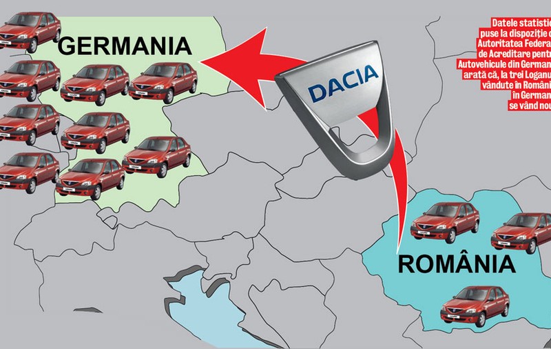S-a umplut Germania de Dacii!