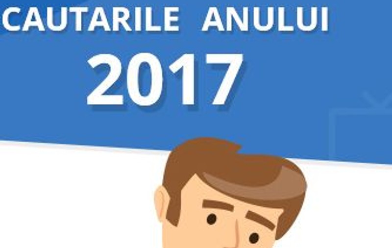 FOTO | Topul celor mai năstrușnice căutări de pe eMAG în 2017: de la telefoane "hoaiey", la "elsidiuri"