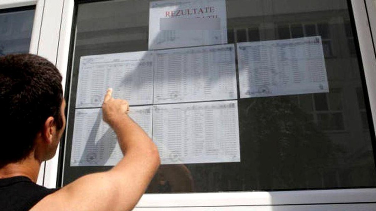 Rezultatele din județul Mureş la Evaluarea Națională 2018