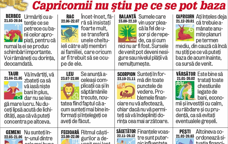 Cum stăm cu banii săptămâna viitoare - Capricornii nu ştiu pe ce se pot baza