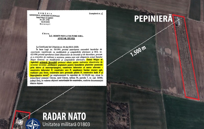 DOCUMENTE. O livadă a avut nevoie de avizul MApN în zona radarului NATO de la Cârcea. Depozitul Lidl 230.000 de mp și de 20 metri înălțime, nu