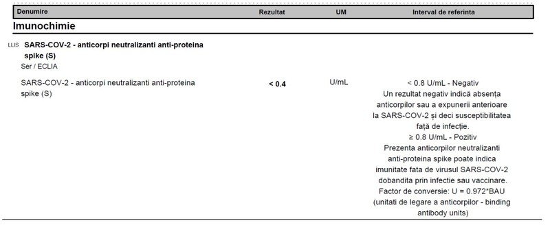 Rezultatul testului de anticorpi pentru V.