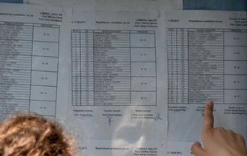 REZULTATE BACALAUREAT 2015. JUDEŢUL CONSTANŢA. Află primul notele obţinute la BACALAUREAT 2015 în JUDEŢUL CONSTANŢA