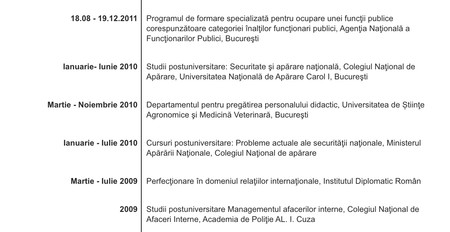 Extras din CV-ul lui Costel Barbu de pe site-ul Camerei Deputaților