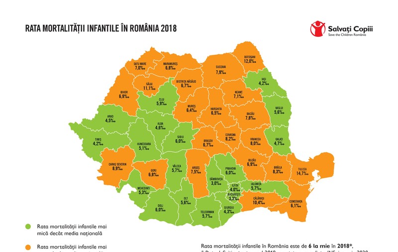 Situația mortalității infantile din România este dramatică. În ce județe mor cei mai mulți copii nou născuți