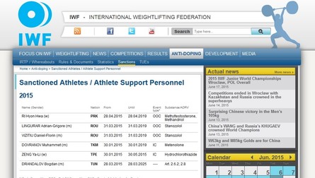 Site-ul Federației Internaționale de Haltere îi are pe Ligurar și pe Vizitiu pe lista sportivilor sancționați