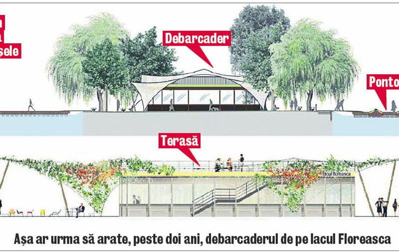 Ia uite ce debarcader vom avea pe Floreasca!