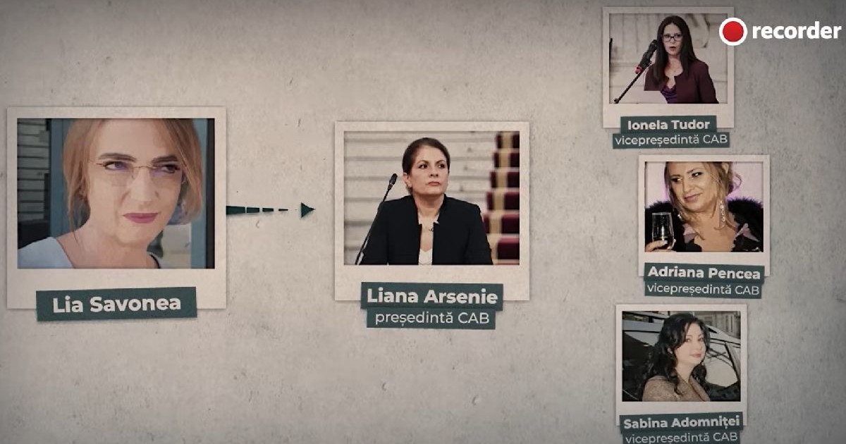 fotografii ale mai multor judecatora publicate în documentarul Justiția capturată, realizat de Recorder