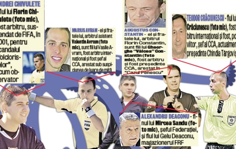 În România, titlul de arbitru se pare că e ereditar şi se transmite din tată-n fiu! Asta e caracatiţa!