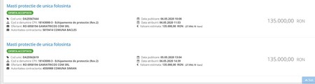 Și ofertele pentru măști sunt identice