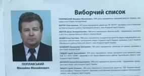 Mihailo Poplavski este primul pe listele partidului agrar
