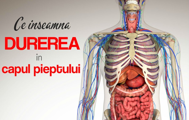 Durere în capul pieptului: Vezi ce boală poţi să ai