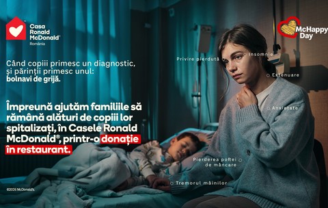 Foto: Fundatia Ronald McDonald