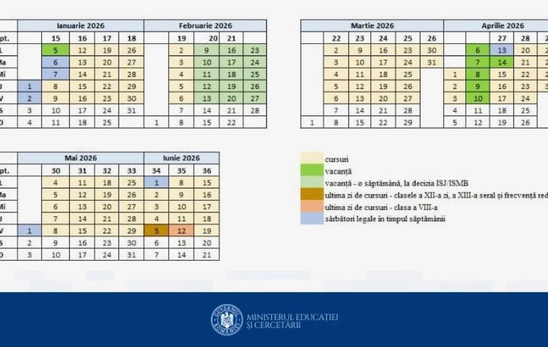 Elevii mai au 101 zile de școală până la vacanța de vară. Calendarul anului școlar 2026: cursuri, zile libere, vacanțe și examene naționale