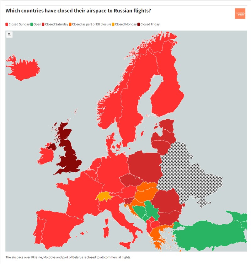 Harta Euronews arată cum, de la o zi la alta, majoritatea țărilor UE au decis închiderea spațiului aerian pentru aeronavele civile ale Rusiei